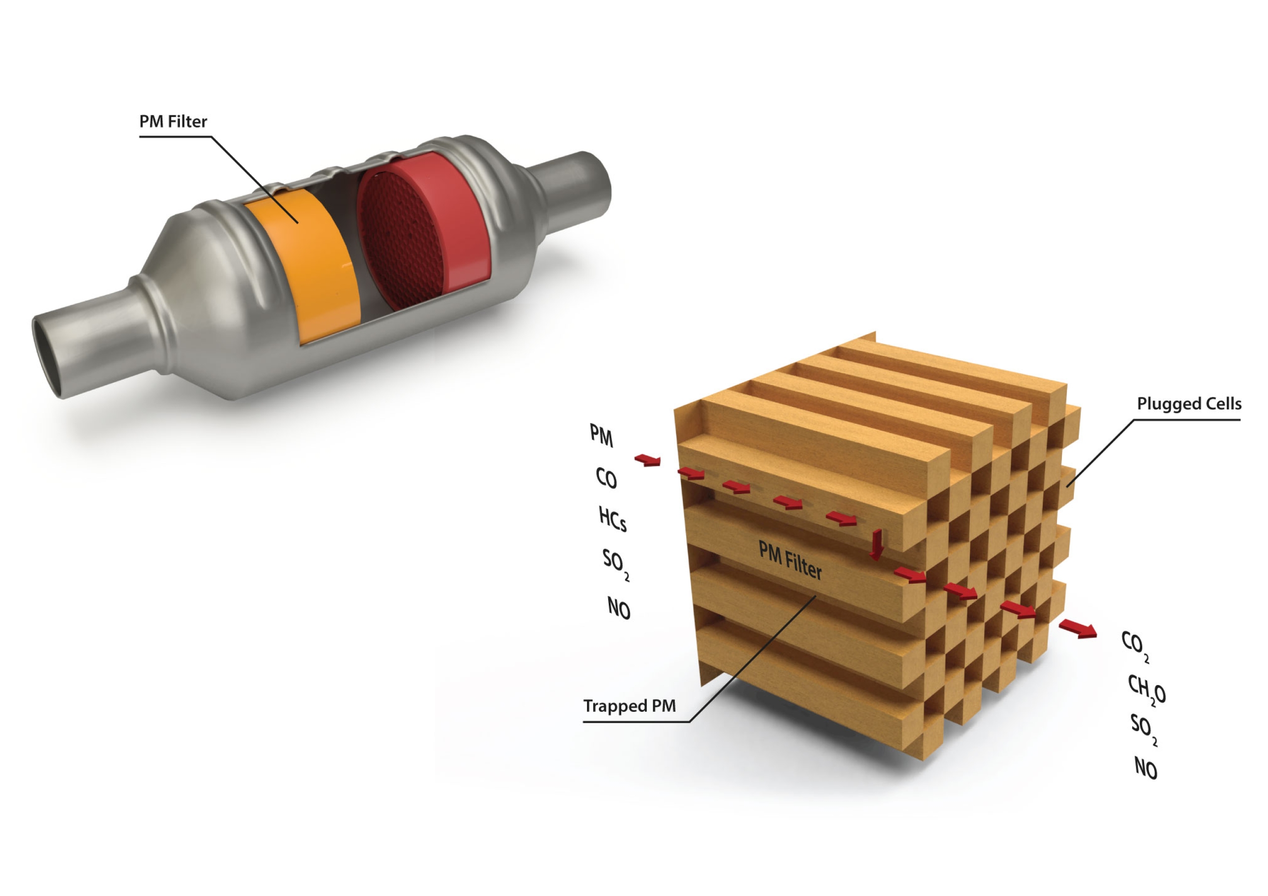 Engine 3D component illustrations for training